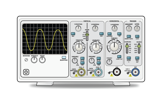 示波器知識(shí) | 示波器發(fā)展趨勢(shì)和基本指標(biāo)-美佳特科技
